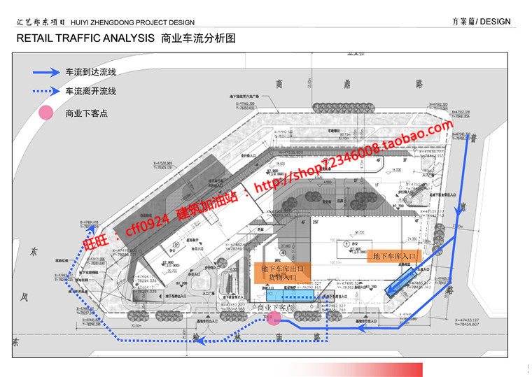 SU精细模型+文本jpg商业购物中心设计综合体办公楼写字楼建筑资源