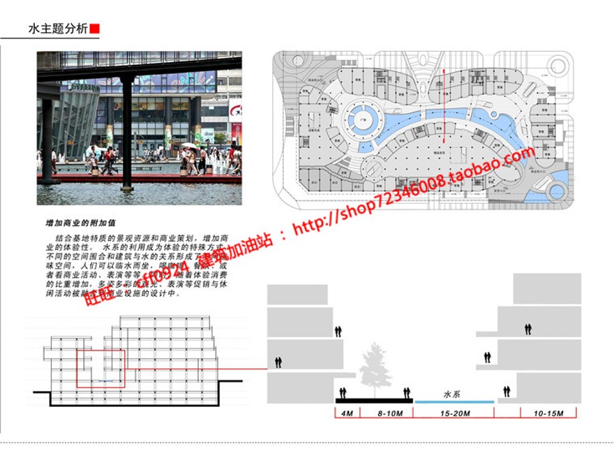 商业街cad图纸+su模型+效果图+文本商业中心百货超市建筑资源