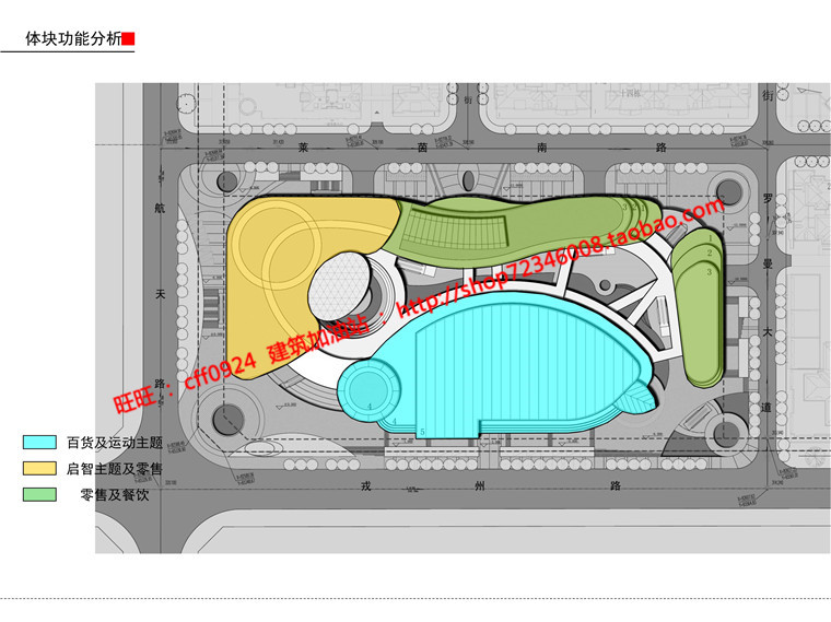 商业街cad图纸+su模型+效果图+文本商业中心百货超市建筑资源