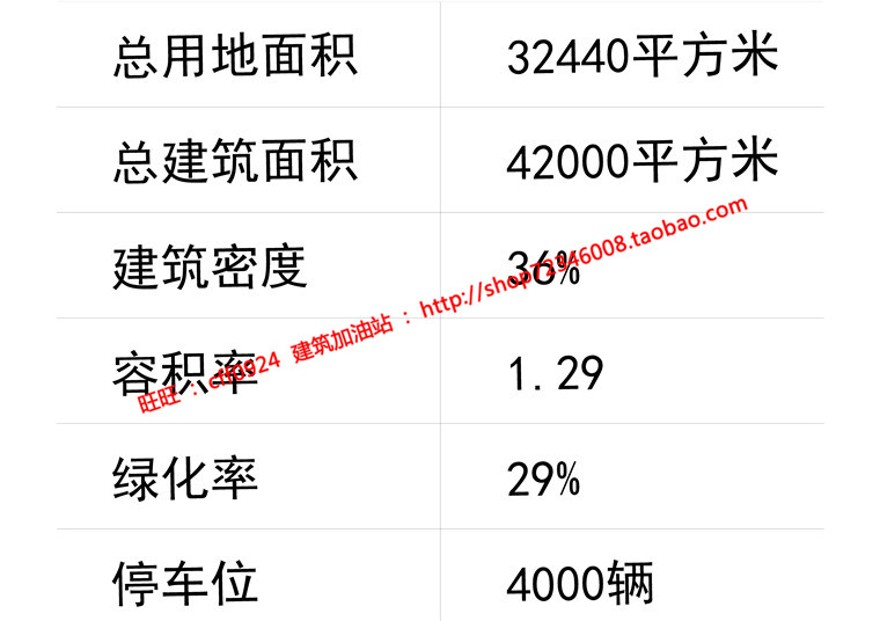 商业街区步行街办公酒店影院商场方案cad图纸su模型建筑资源