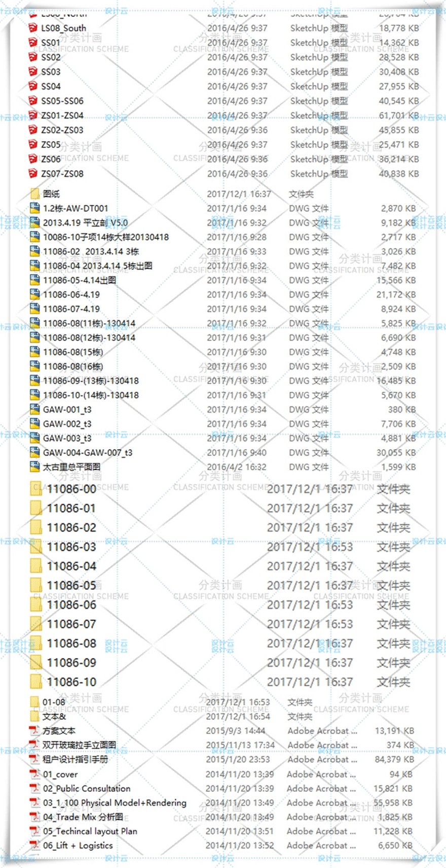 完整成都远洋太古里（文本+CAD+SU+立面控制手册等)