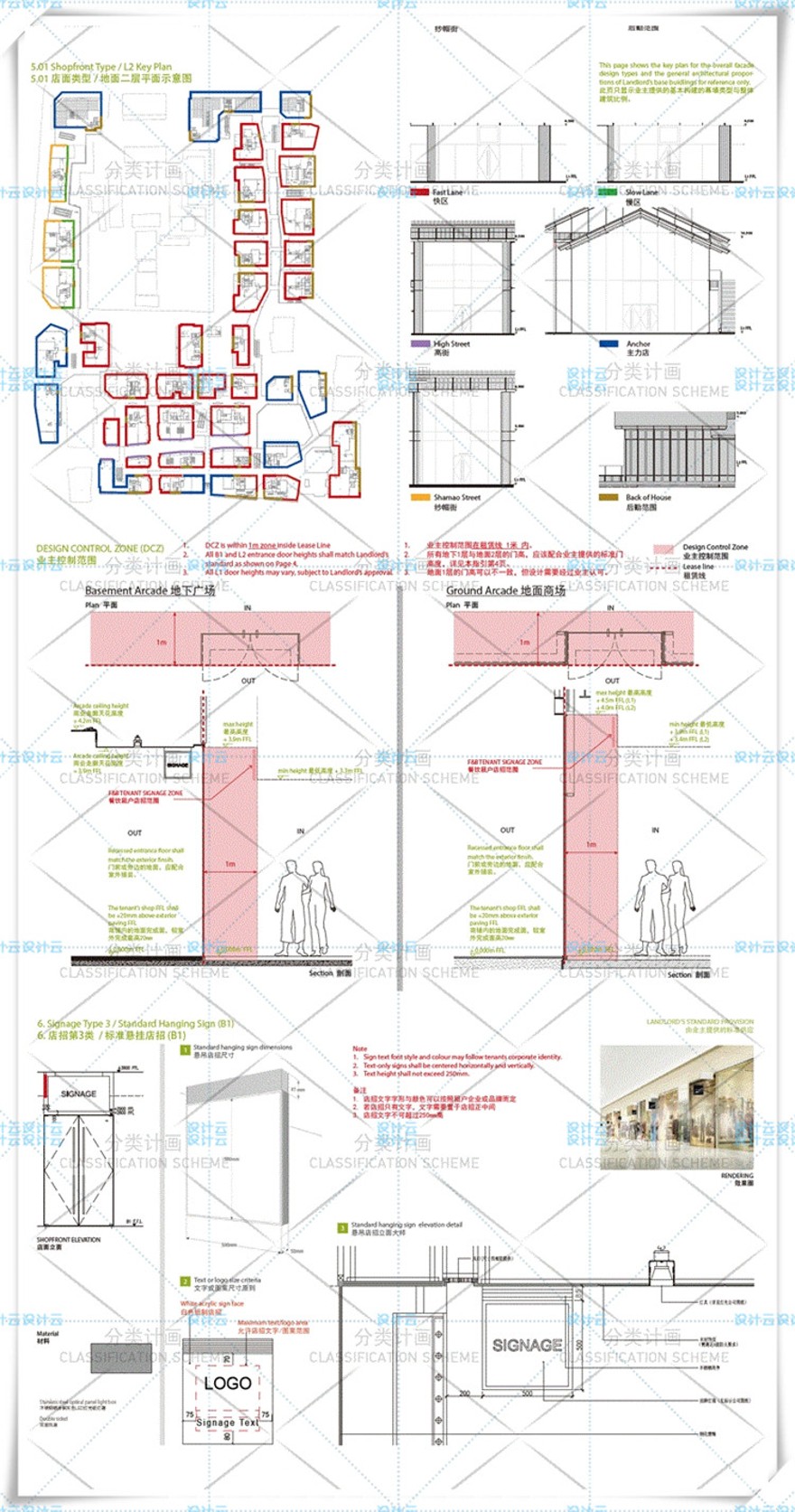 完整成都远洋太古里（文本+CAD+SU+立面控制手册等)