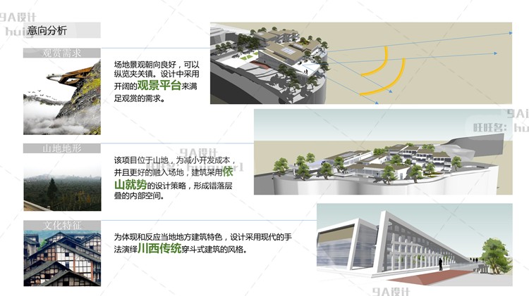 科技展览馆设计建筑创意设计方案文本图纸有SU精细模型及建筑资源