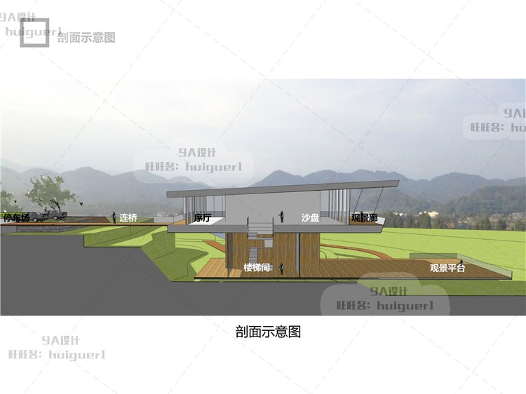 科技展览馆设计建筑创意设计方案文本图纸有SU精细模型及建筑资源