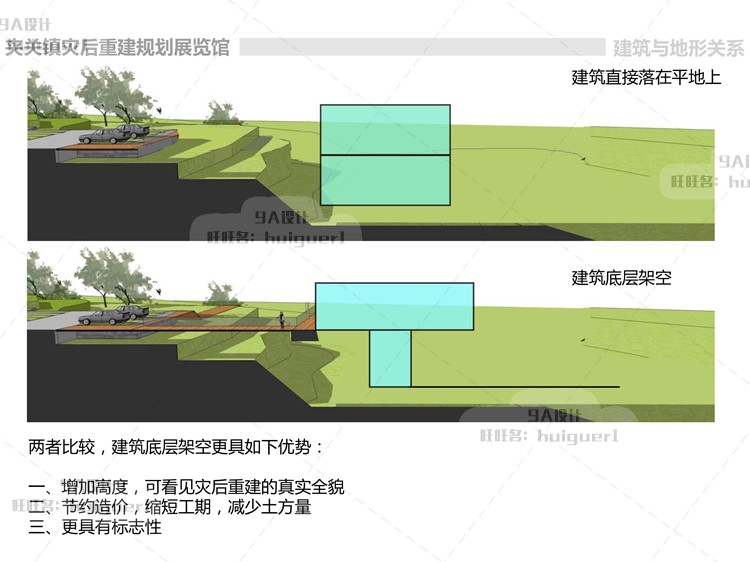 科技展览馆设计建筑创意设计方案文本图纸有SU精细模型及建筑资源