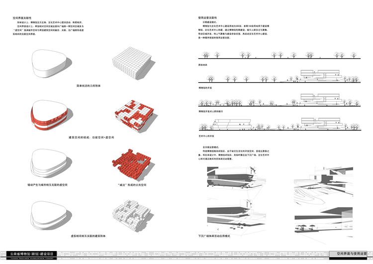 博物馆/文化休闲创意艺术中心/文化休闲创意交流中心/建筑方案设计/设计资源G图纸+建筑资源