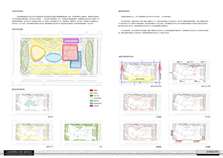 博物馆/文化休闲创意艺术中心/文化休闲创意交流中心/建筑方案设计/设计资源G图纸+建筑资源