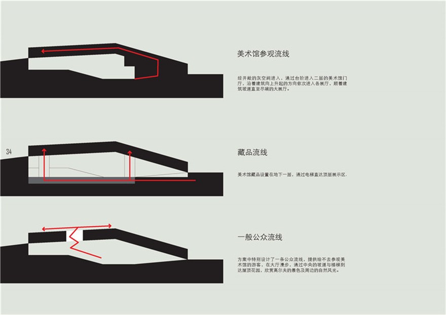 设计美术馆设计建筑创意设计方案文本图纸及CAD图纸精品建筑资源