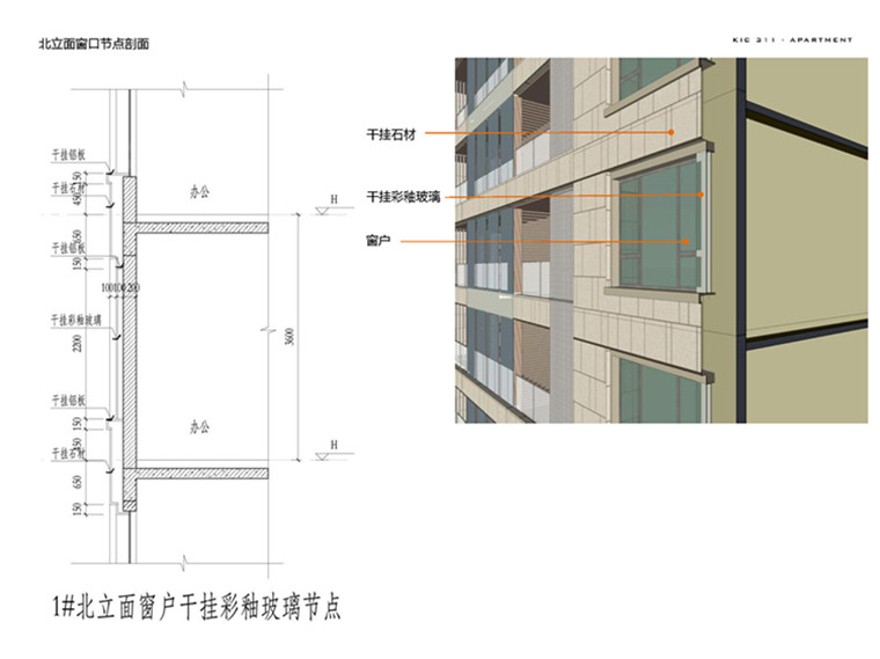 成套-高层住宅公寓酒店建筑创意设计方案文本+SU草图模型