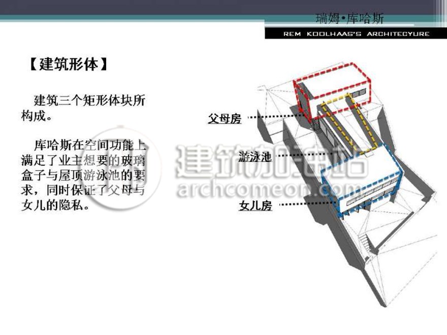 大师商业别墅大师资料SU模型cad图纸pptSketchup模型商业别墅全套J建筑资源