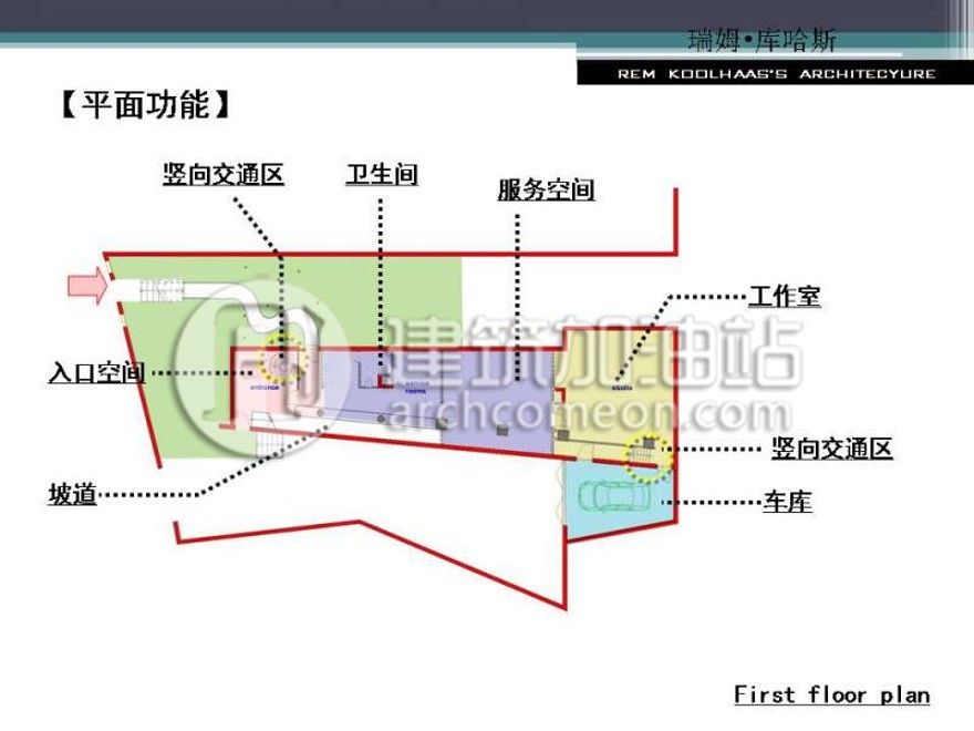 大师商业别墅大师资料SU模型cad图纸pptSketchup模型商业别墅全套J建筑资源