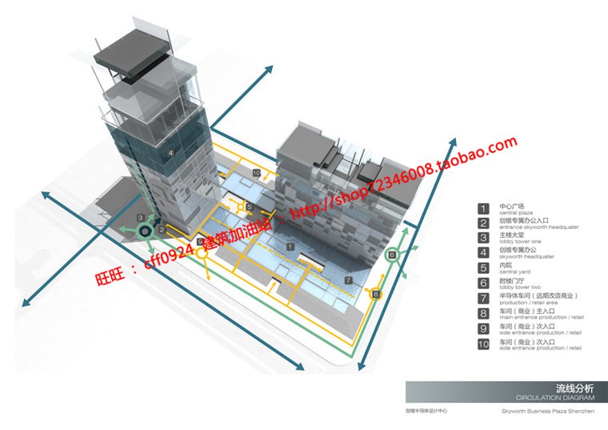 套图素材-办公综合楼建筑方案设计优秀评选报批文本精选及多建筑资源