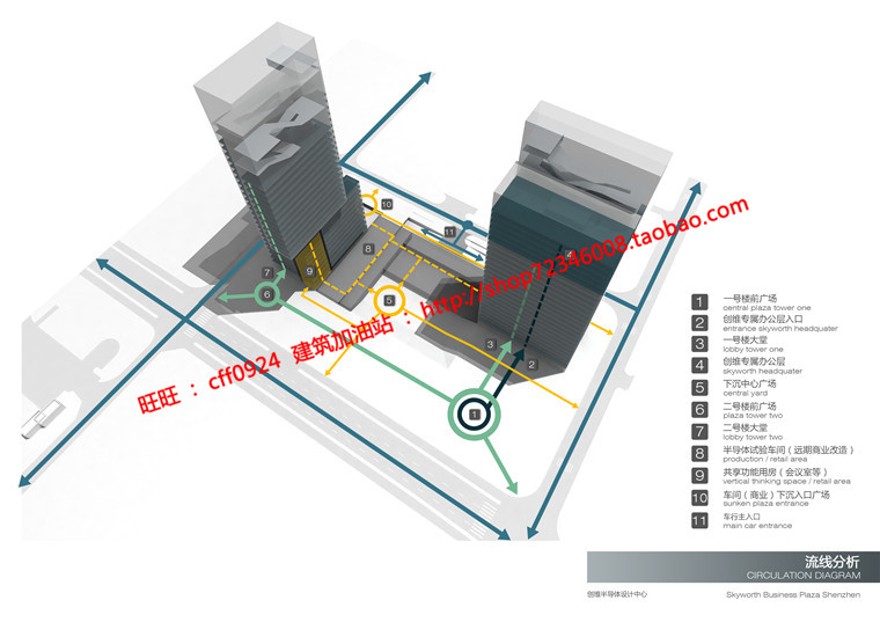 套图素材-办公综合楼建筑方案设计优秀评选报批文本精选及多建筑资源