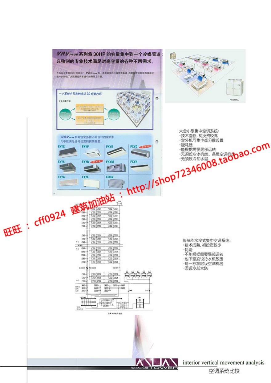 高层住宅现代风风格办公楼cad总图平立剖文本jpg