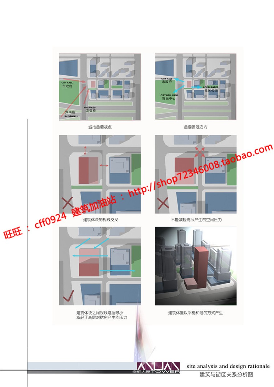 高层住宅现代风风格办公楼cad总图平立剖文本jpg