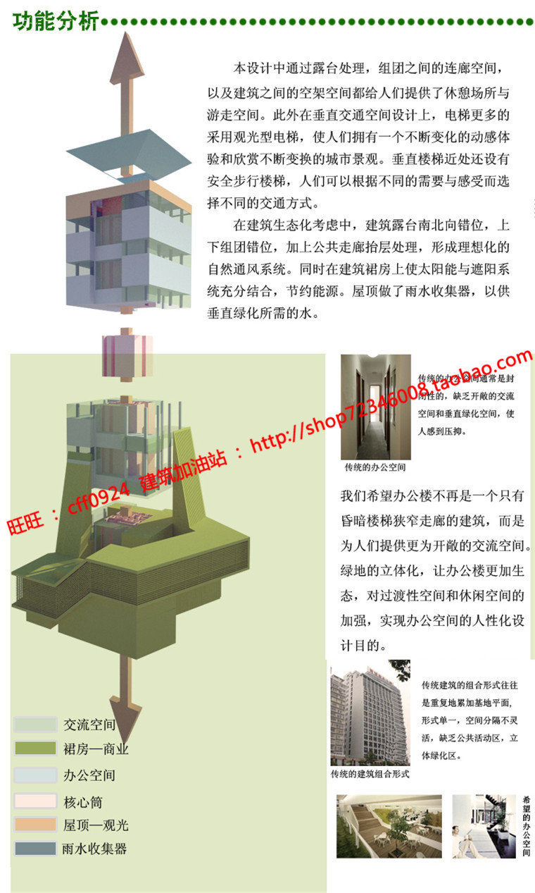 高层住宅办公楼竞赛资料写字楼cad图纸su模型效果图psd