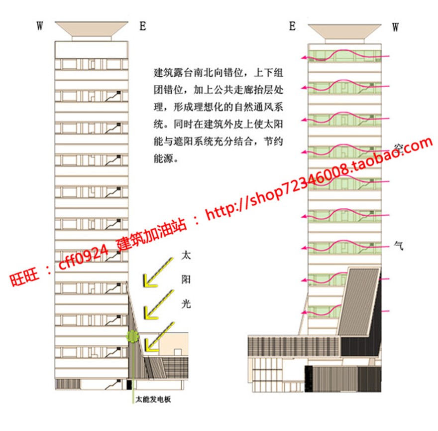 高层住宅办公楼竞赛资料写字楼cad图纸su模型效果图psd