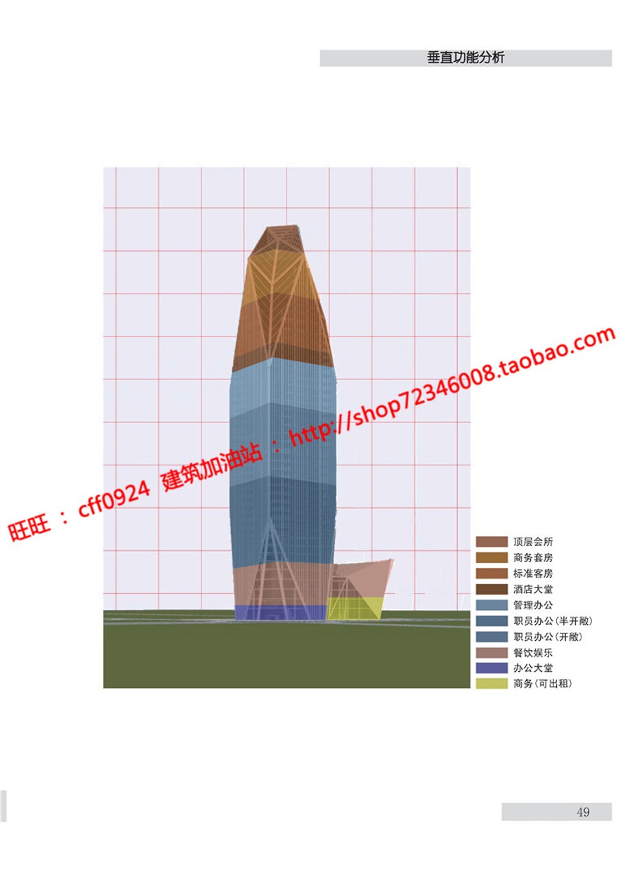 超高层住宅办公写字楼中标景观建筑规划项目cad图纸方案文本pdf