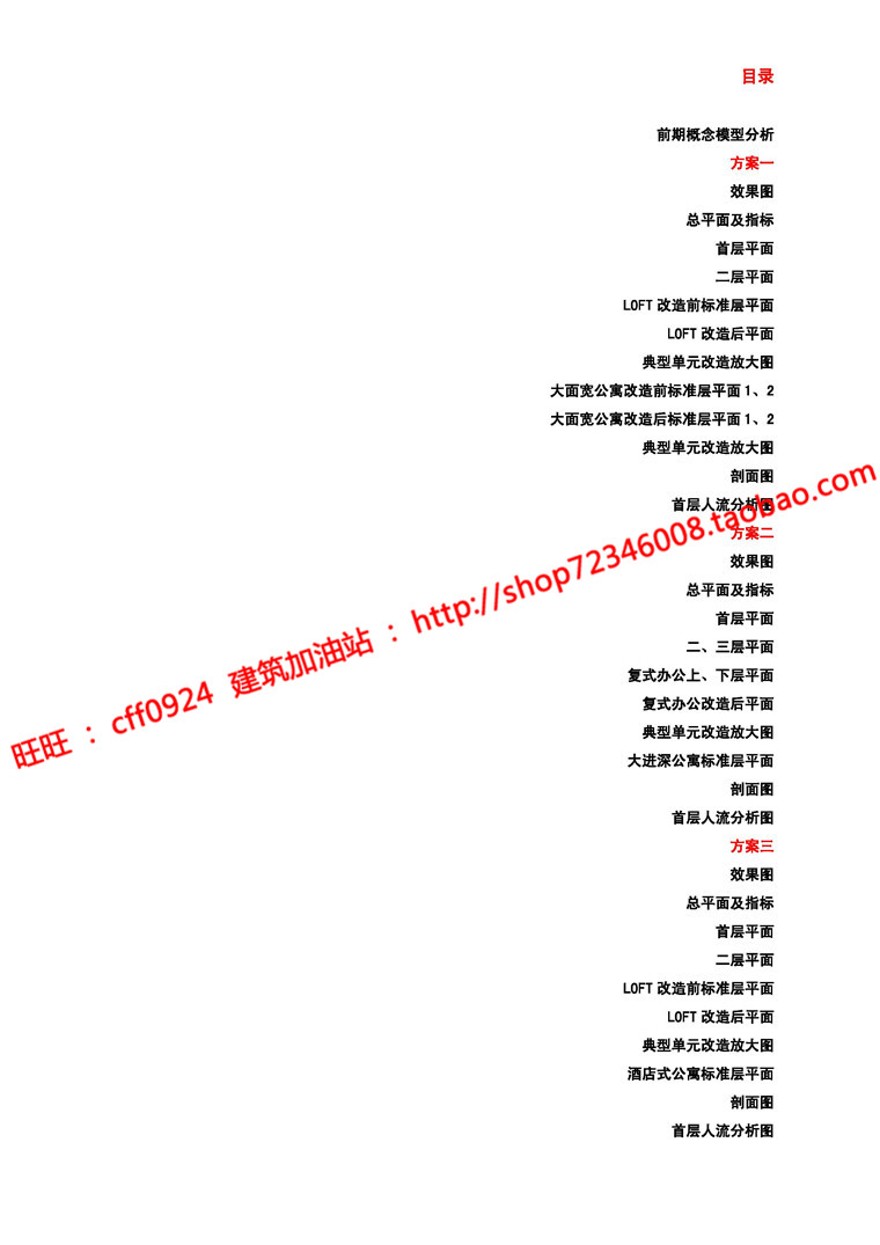 现代风办公软件园写字楼园区cad总图户型平面文本方案