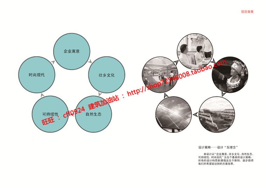 现代风高层住宅办公精品商务酒店设计有cad图纸文本效果