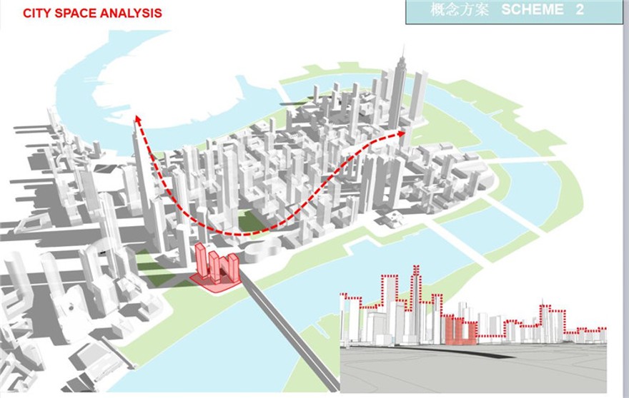 天津高层住宅办公核心区CBDsu模型+cad图+效果图+ppt文本