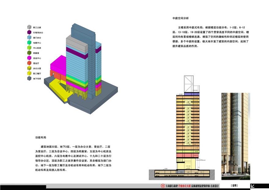 成套-银行办公楼高层住宅创意计方案文本+效果图+CAD总平剖