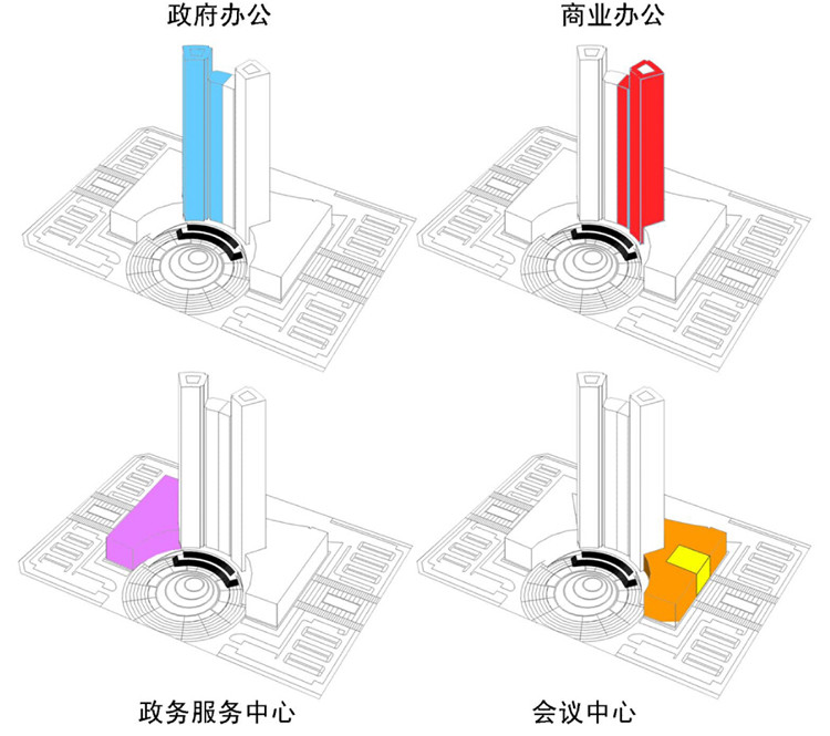 成套-政府大楼/行政办公服务中心/SU模型+CAD图纸+效果图