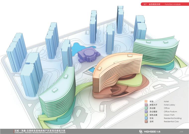 办公研发中心设计文本pdf+效果图+cad总图平面