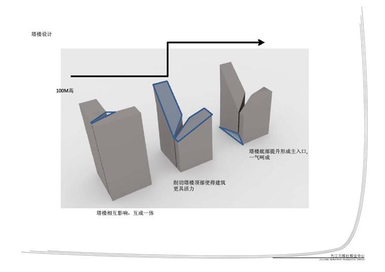 办公楼设计高清文本pdf+效果图+cad总图平面剖面