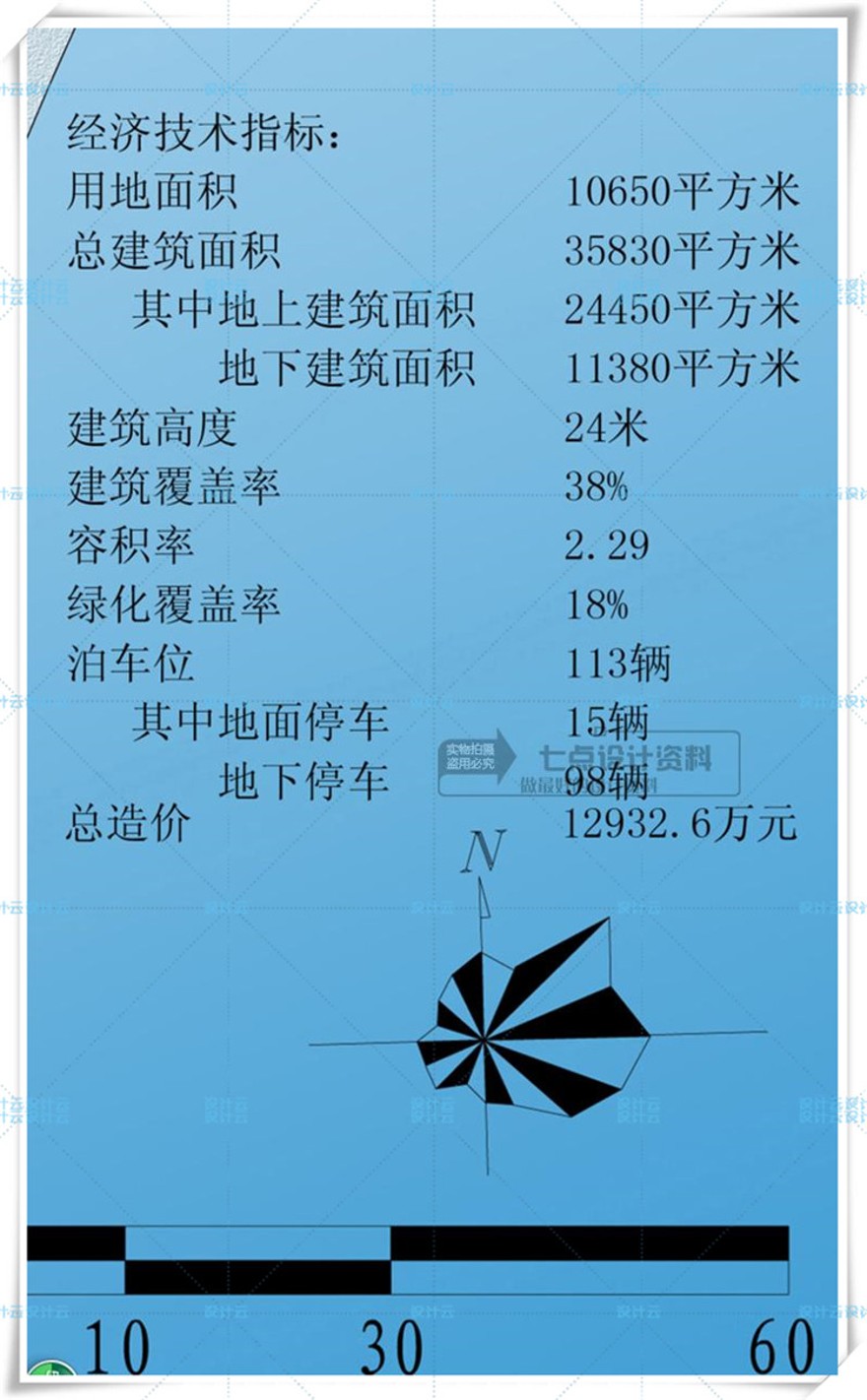 完整现代风酒店办公设计cad平立剖+su模型多层酒店建筑效果图