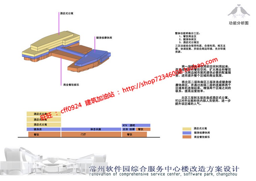 cad图纸效果图文本办公软件园综合服务中心改造景观建筑规划项目建筑资源