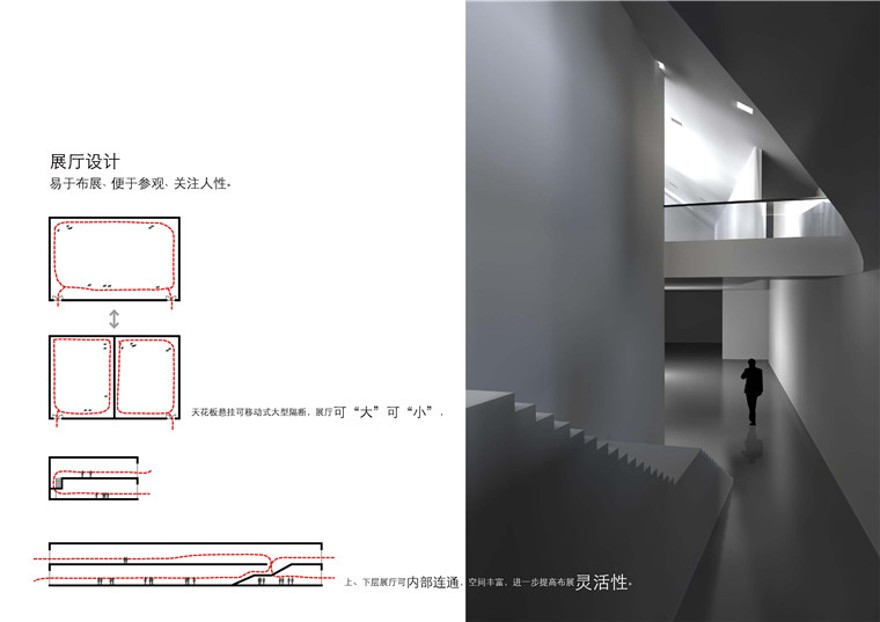 四川美术馆ppt文本效果图cad总图平面剖图纸