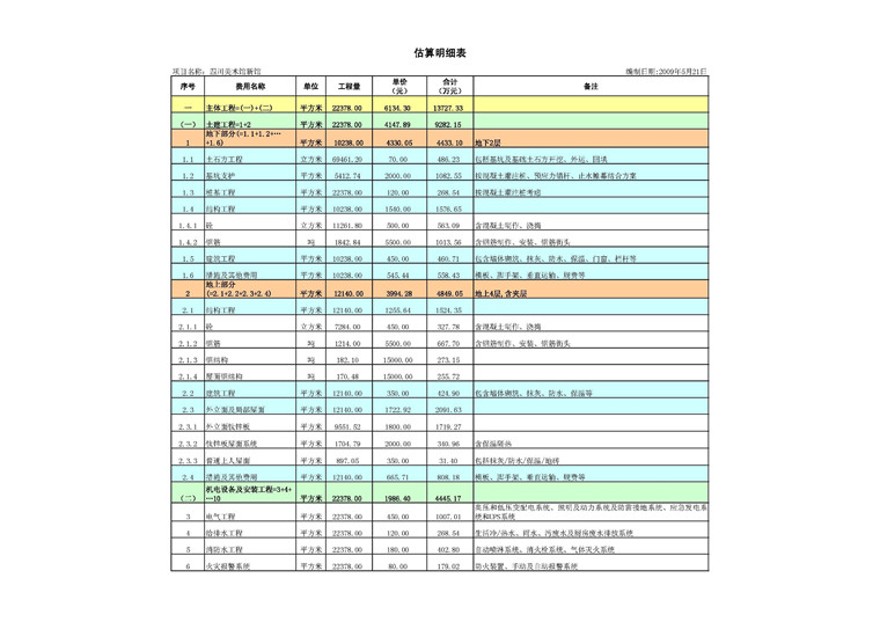 四川美术馆ppt文本效果图cad总图平面剖图纸