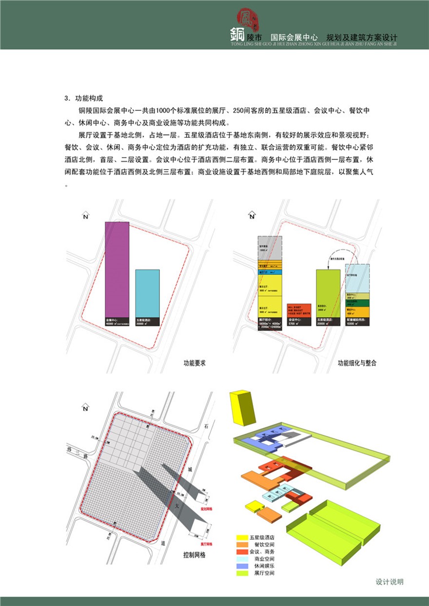 成套-会展中心全套设计方案su文本+效果图+cad总图平面剖面