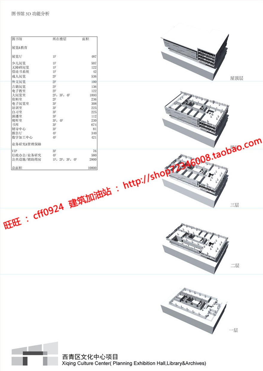 文化休闲创意中心有档案馆规划馆图文信息中心cad图纸文本pdf