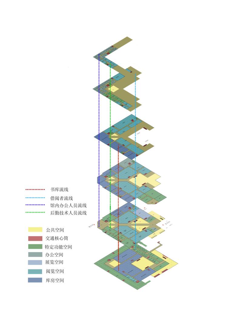 下载-文化休闲创意展览馆设计方案文本CAD图纸效果图案例说明SU模型