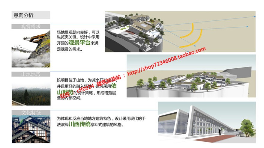 展览馆设计方案文本图纸有SU精细模型CAD图纸设计