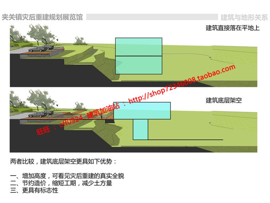 展览馆设计方案文本图纸有SU精细模型CAD图纸设计