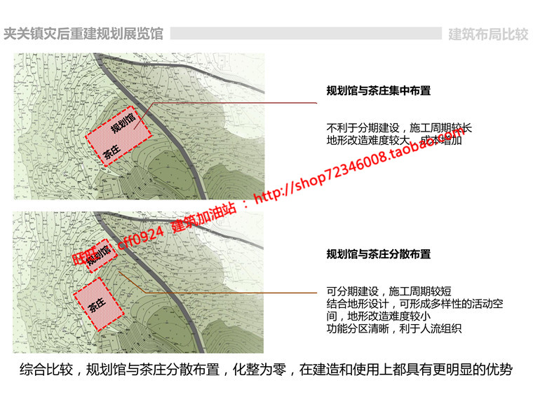 展览馆设计方案文本图纸有SU精细模型CAD图纸设计