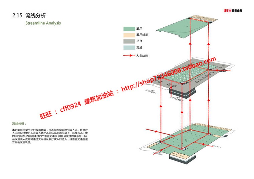 cad图纸+效果图+文本农产品物流中心展示馆/展览馆建建筑资源