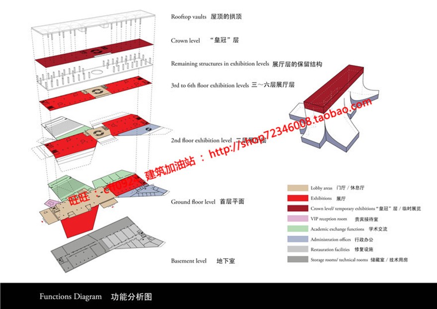 博物文化休闲创意中心展览艺术设计有cad图纸文本及效果图