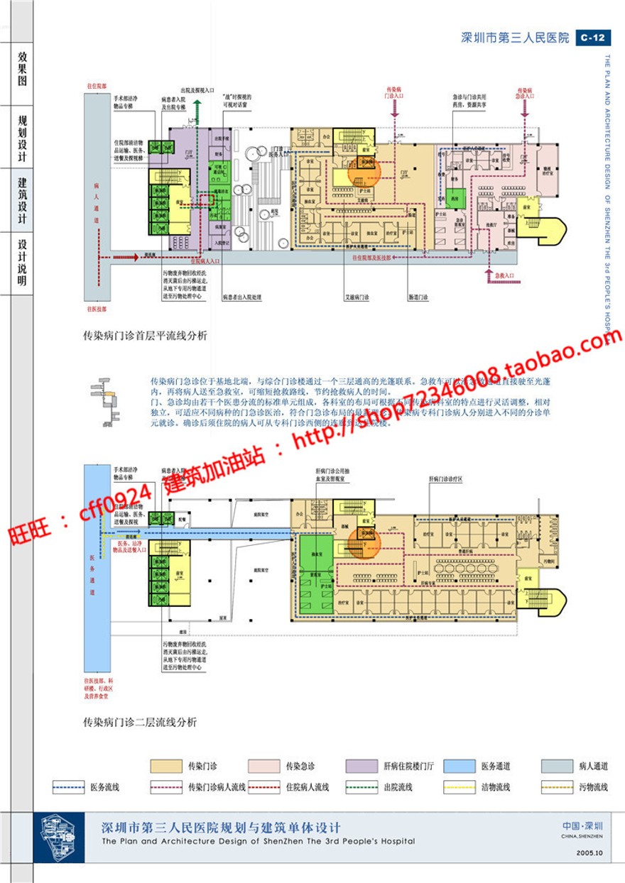 cad图纸效果图文本人民医院/门诊部/住院部/卫生诊所建筑资源