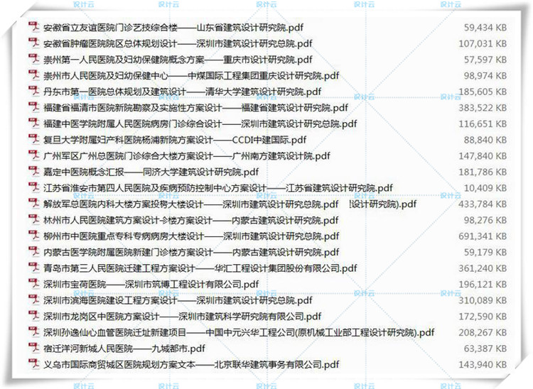 完整医院建筑规划设计方案文本设计说明平面图CAD医疗建筑资源