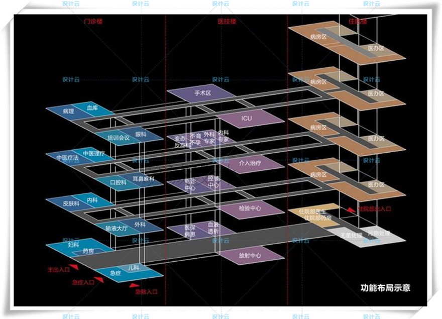 完整医院建筑规划设计方案文本设计说明平面图CAD医疗建筑资源