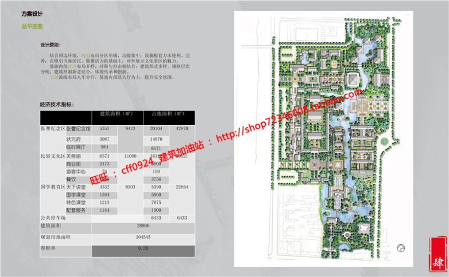 海门常乐镇张謇城市规划设计特色旅游设计古镇cad图纸su模型文本