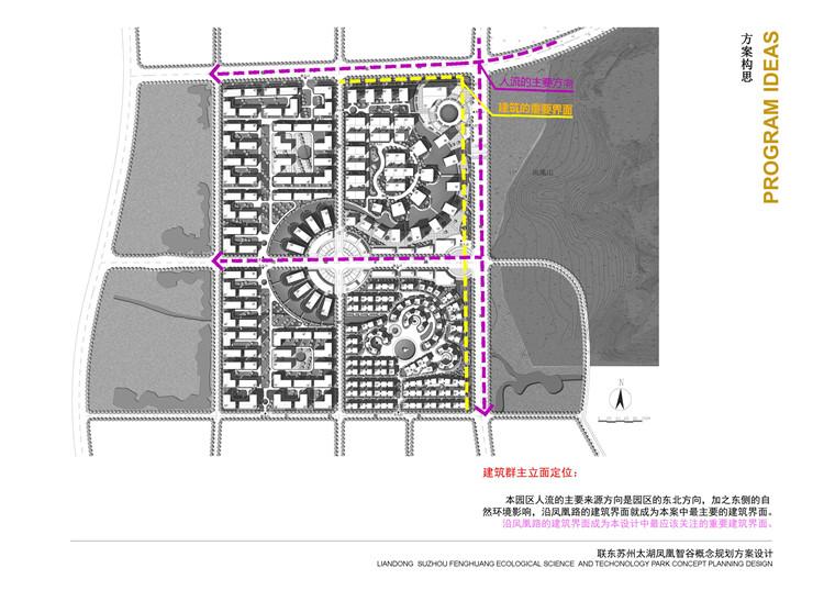 城市规划设计规划全套高清文本/设计资源G效果图/cad总图平面素材