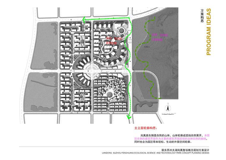 城市规划设计规划全套高清文本/设计资源G效果图/cad总图平面素材