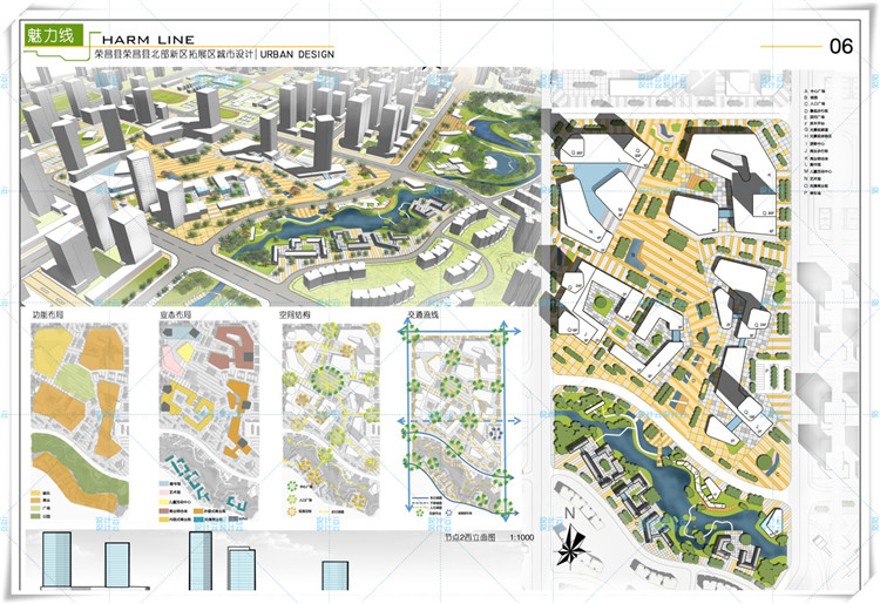 完整张A0正图PSD+SU+CAD+百套方案文本城市规划设计设计老八校学生建筑资源