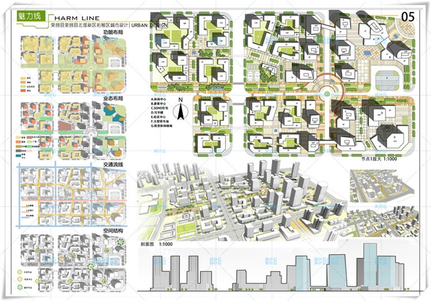 完整张A0正图PSD+SU+CAD+百套方案文本城市规划设计设计老八校学生建筑资源