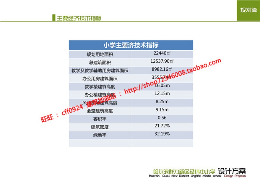 中小学景观建筑规划项目设计学校教育建筑cad图纸文本方案汇报